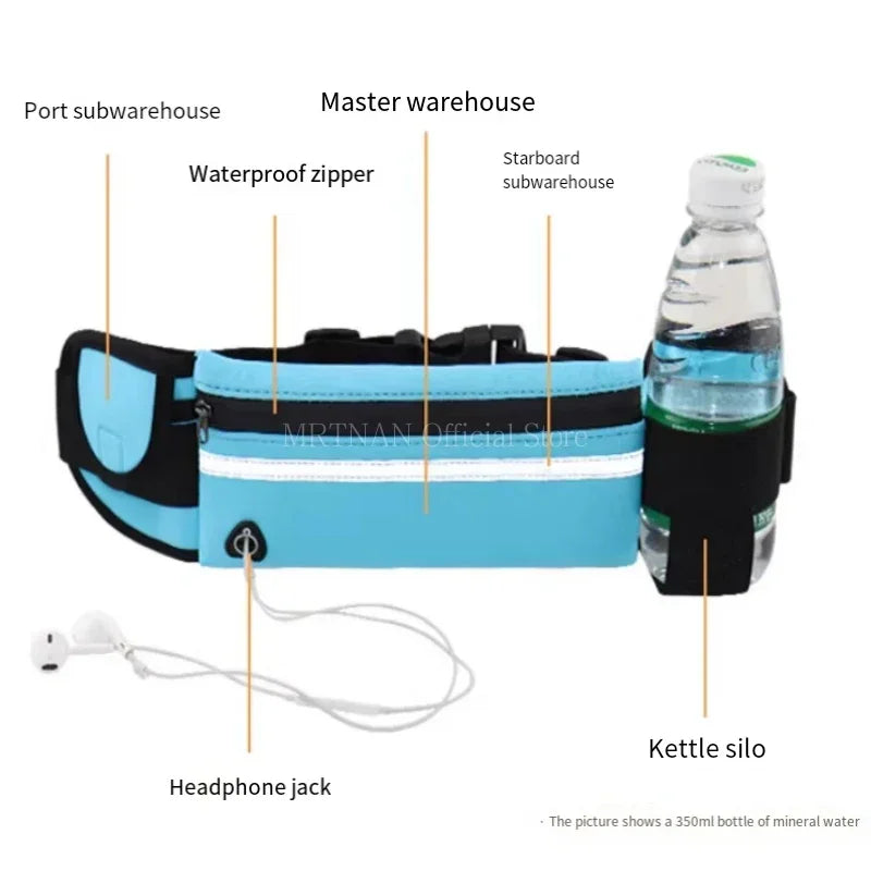 Gym Cycling Running Belt Bag