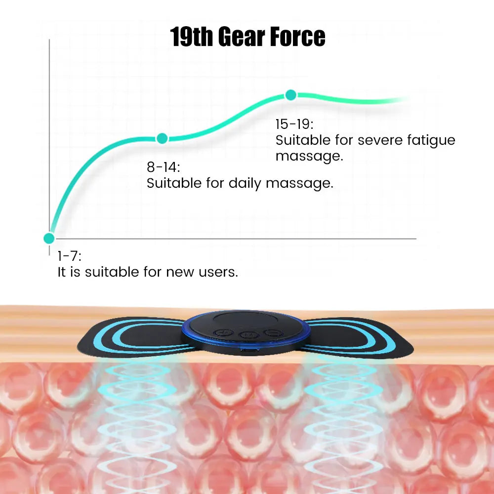 Neck Stretcher Massager for Muscle Pain Relief