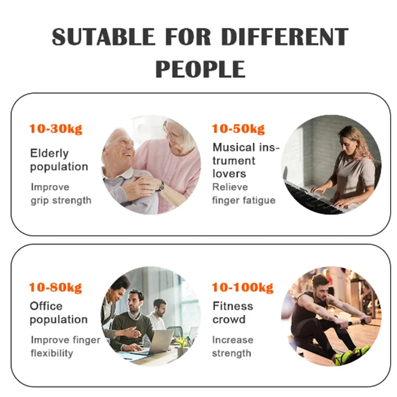 Fitness Hand Strength Tool