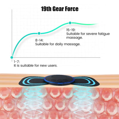 Neck Stretcher Massager for Muscle Pain Relief